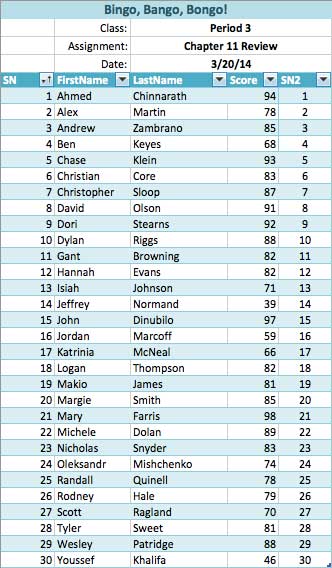 OGS in number order