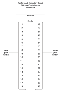 Split list