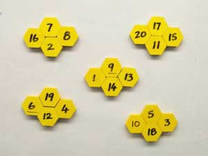 Tile groups