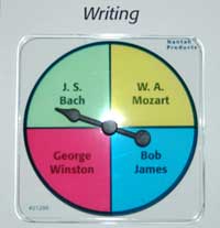 Writing Playlist