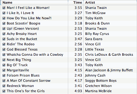 Country