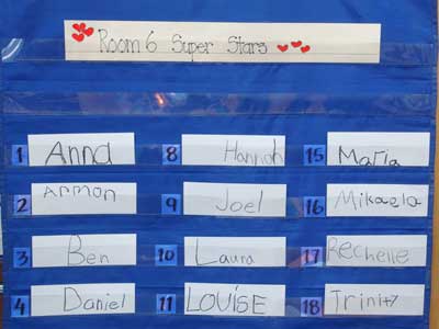 Class Chart