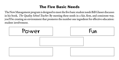 Two student needs