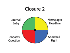 Closure 1
