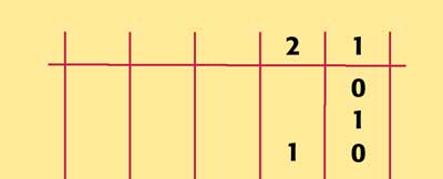 Base-two 2