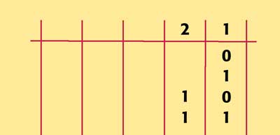 Base-two 3